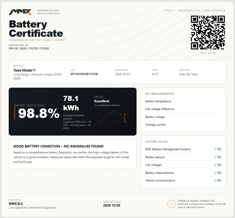 Long Range RWD JUNIPER + IAP + HW4 + SOH 99%