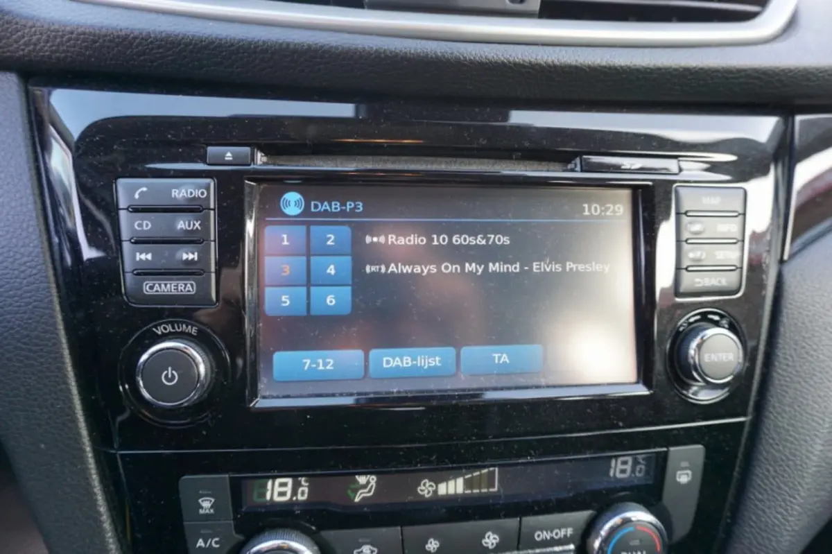 1.2 Business Edition
