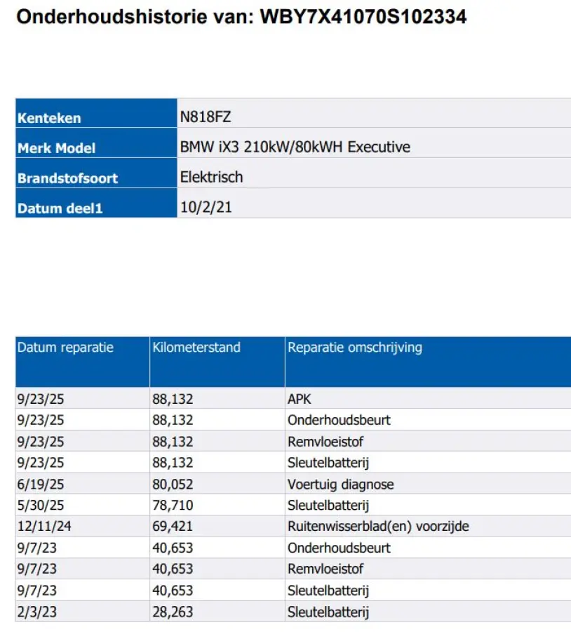 Executive 80 kWh SOH 98% / Shadow Line / Panoramadak / Leder / Stoelverwarming / Pdc.+Camera / Navigatie / Apk 10-2027