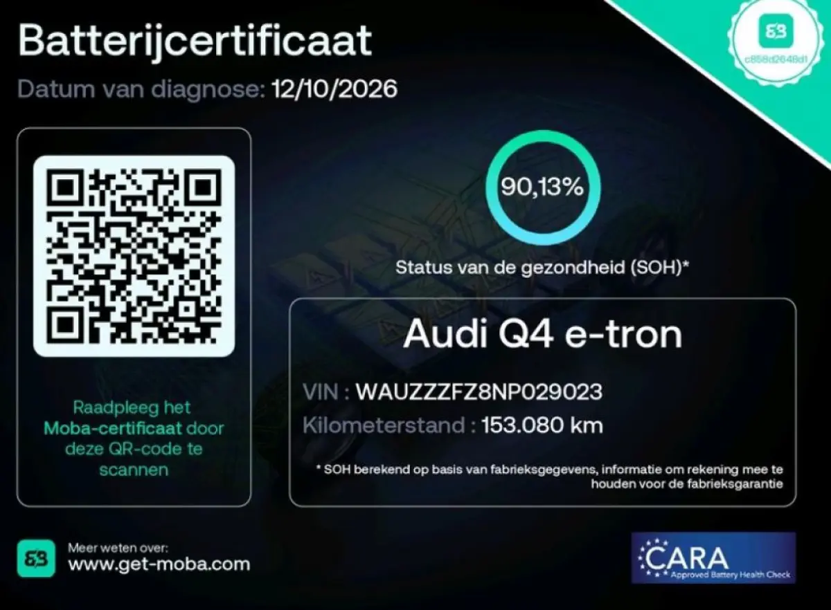 50 SOH 90% Quattro Launch edition S-Line Competition 220KW / 77 kWh / Warmtepomp / Panoramadak / Leder-sport / Sonos Sound / Pdc+Camera / Apk 02-2028