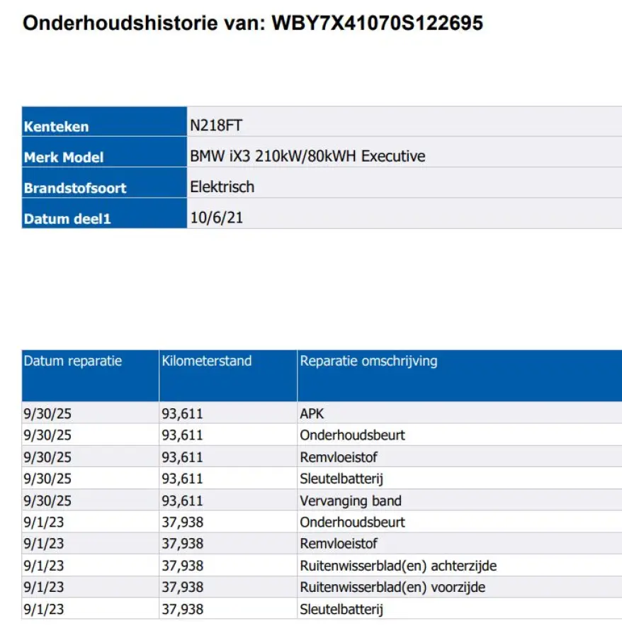 Executive 80 kWh SOH 99,6% / Panoramadak / Leder / Stoelverwarming / Pdc.+Camera / Navigatie / Apk 10-2027
