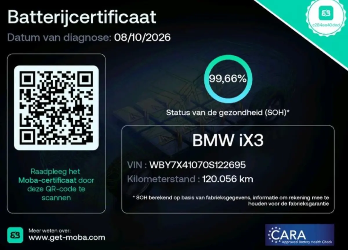 Executive 80 kWh SOH 99,6% / Panoramadak / Leder / Stoelverwarming / Pdc.+Camera / Navigatie / Apk 10-2027