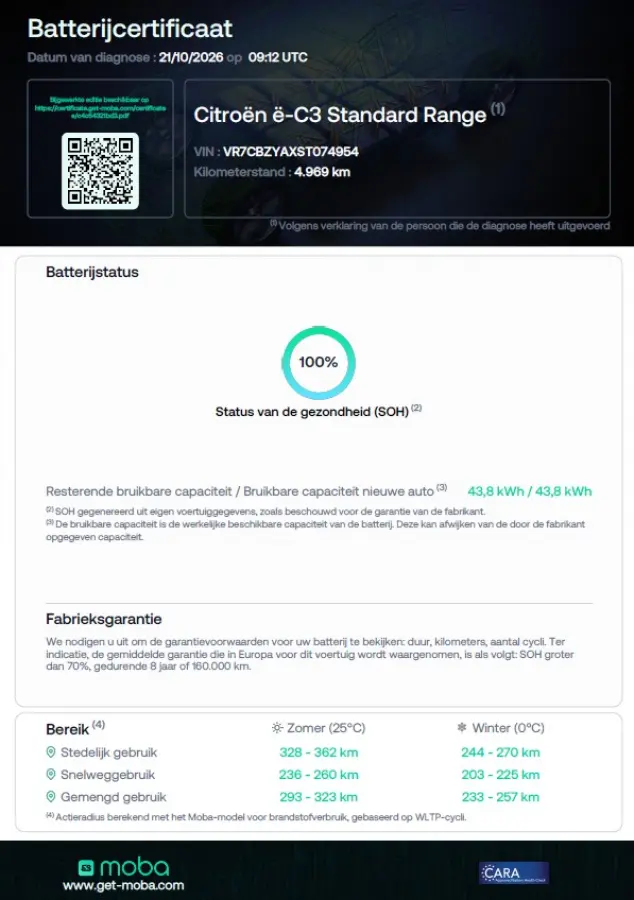 Max 113pk 44 kWh | 100% elektrisch | 3 fase