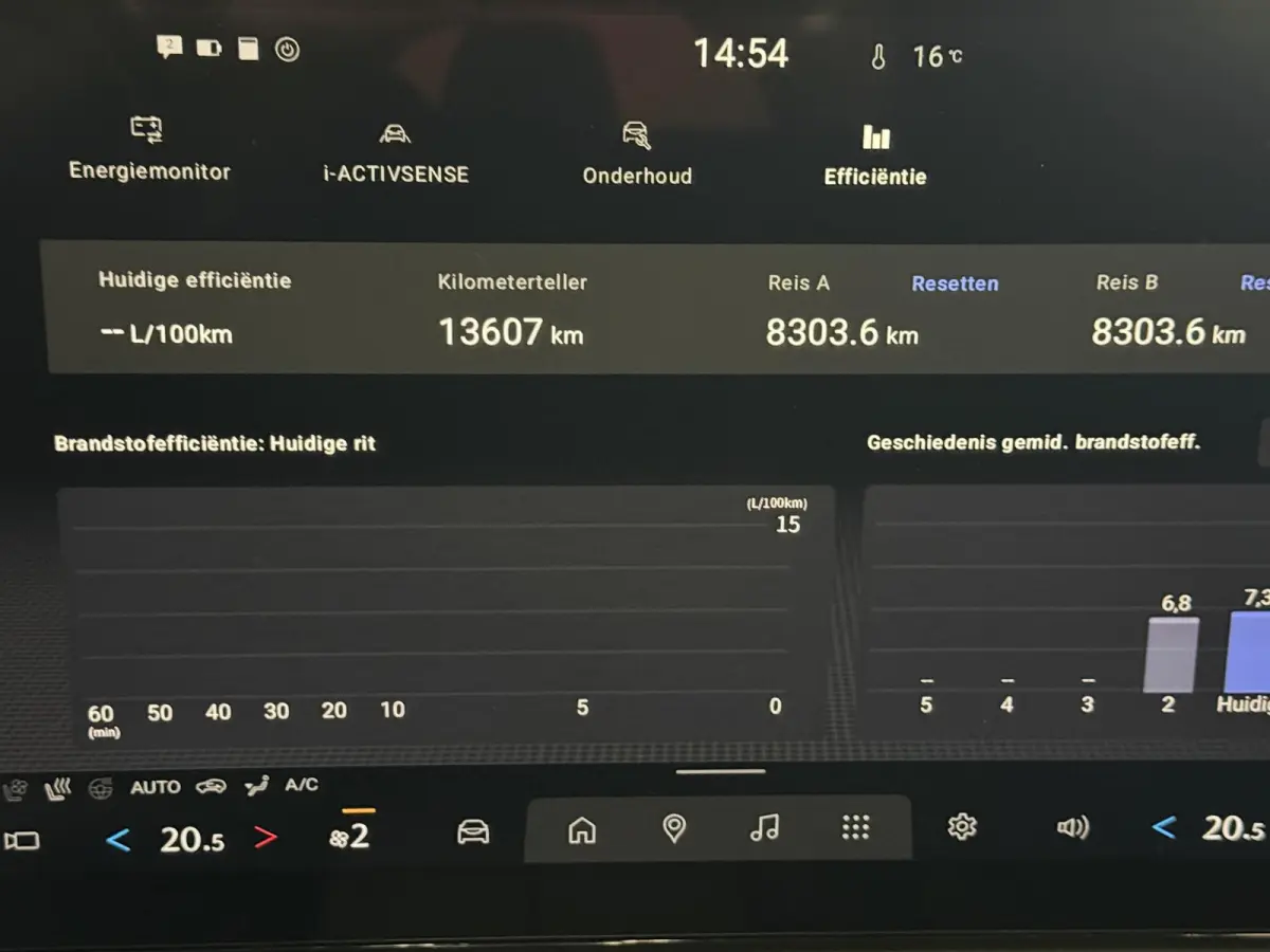 2.5 E-SKYACTIV G 141 M HYBRID Homura | PANO | BOSE