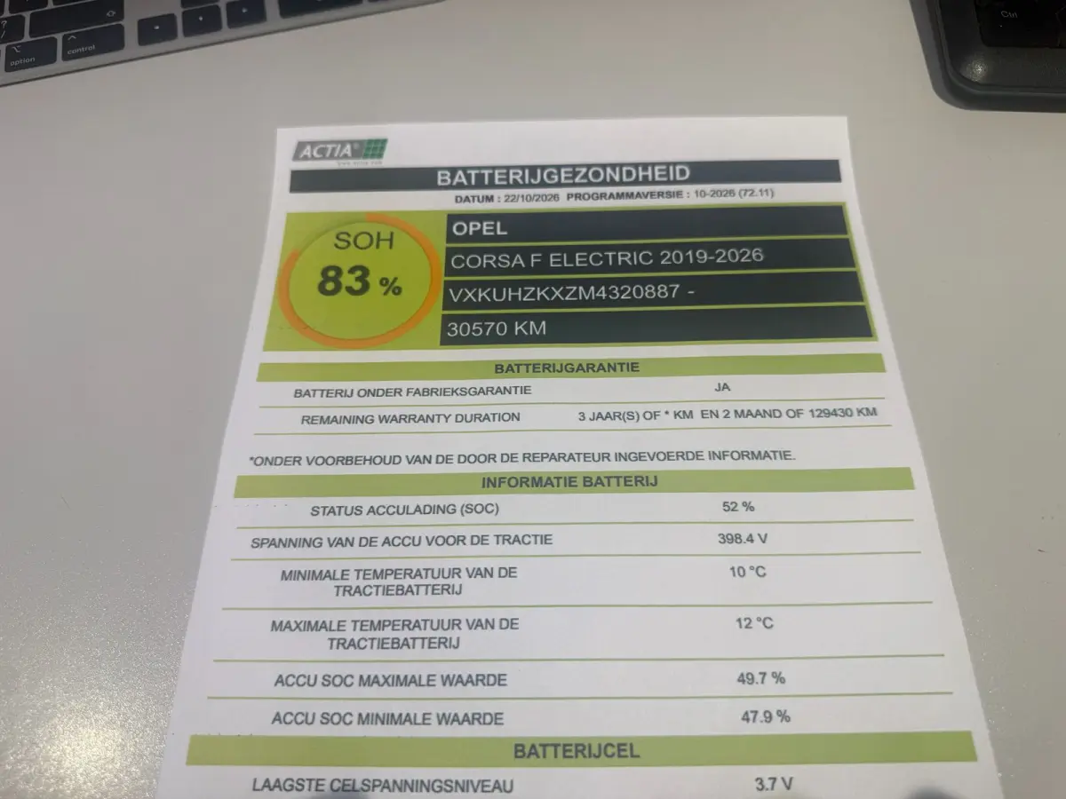 GS Line 50 kWh GARANTIE/SOH 83%/CRUISE/CLIMA/CARPLAY/EL.RAMEN/CV+AB rijklaarprijs!