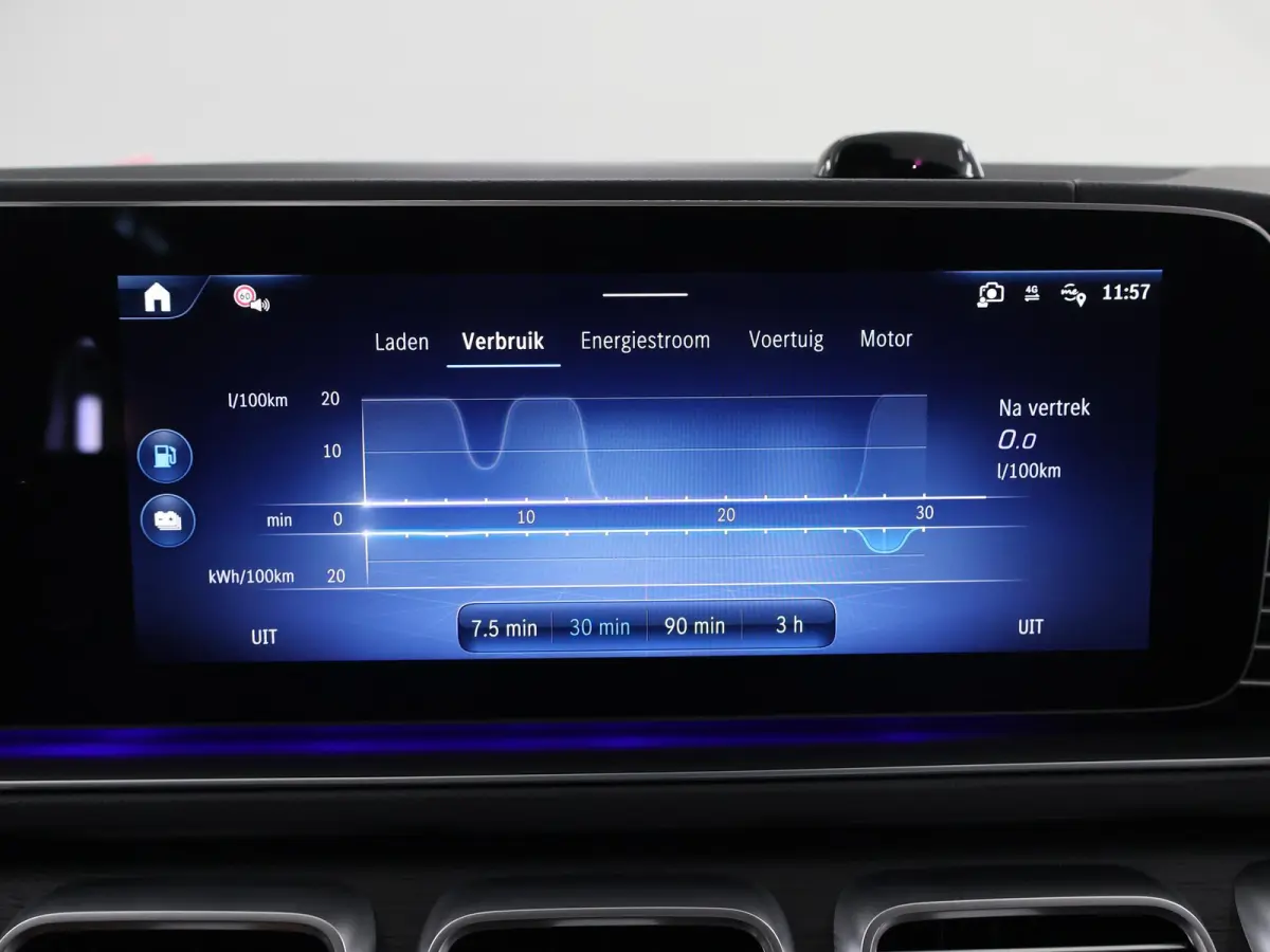 400e 4MATIC Sport Edition Premium Plus | AMG-line | Night | Premium Plus | Panoramaschuifdak | AIRMATIC | Trekhaak | Burmester | Massagestoelen | 22 inch AMG Velgen | Winter pakket |