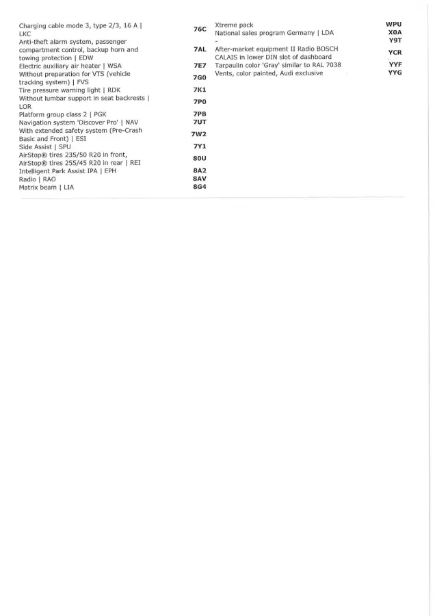 GTX 4Motion 77 kWh 220KW | Warmtepomp | 360° | Head-up | Elek.Kofferklep | Adaptive Cruise | Stoel&Stuurverwarming |