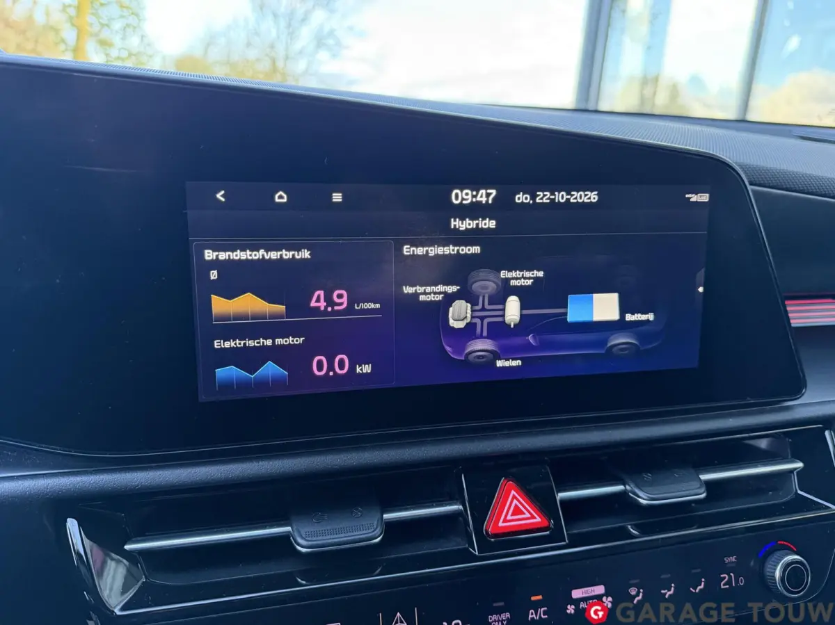 1.6 GDi Hybrid DynamicLine ACC, Camera, Keyless