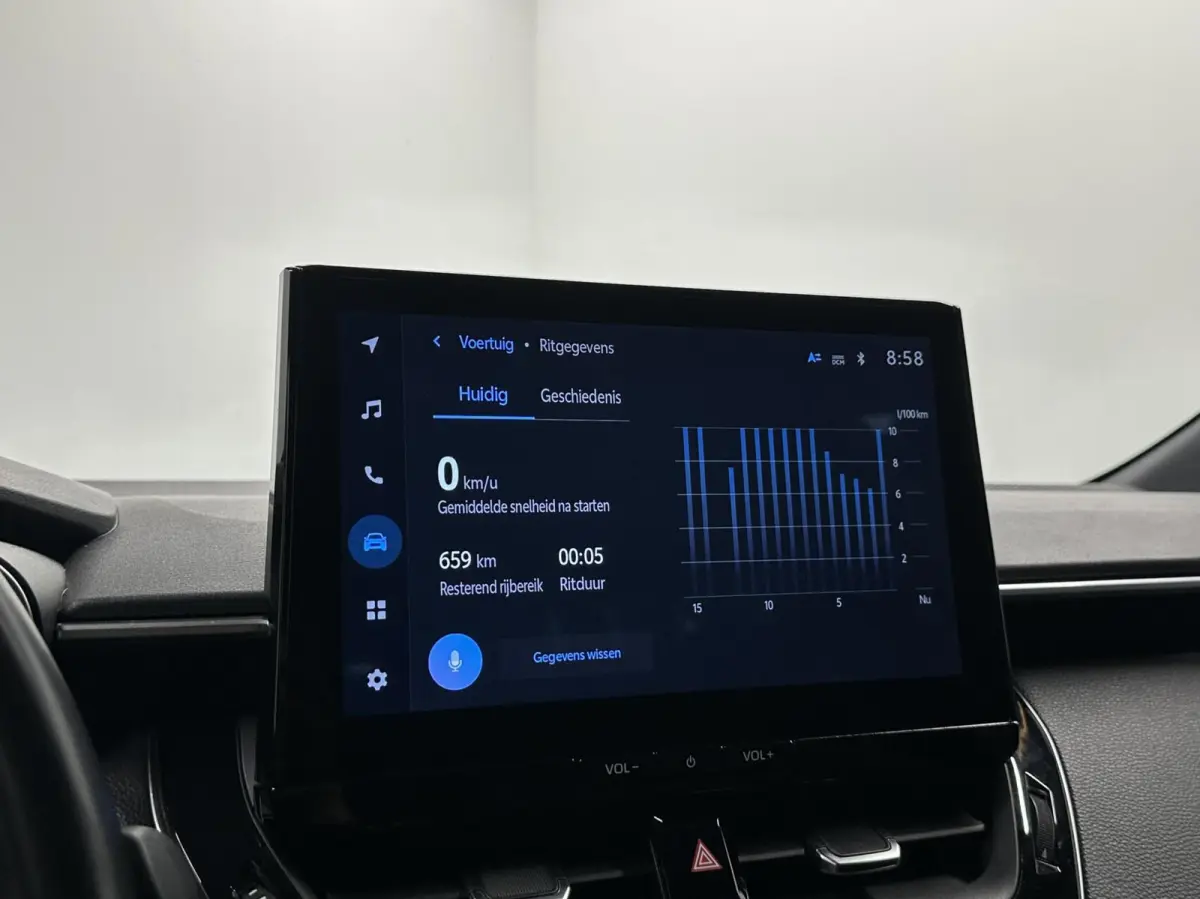 Hybrid 140 Active CAMERA CARPLAY NAVI ADAPTIEF CRUISE.