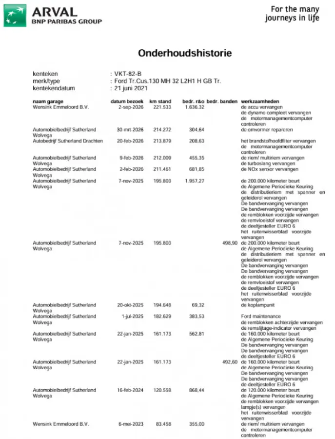 2.0 TDCI 96KW 131PK L2H1 MHEV EURO 6 CAMERA/ AIRCO/ CRUISE CONTROL/ TREKHAAK/ 100% DEALERONDERHOUDEN