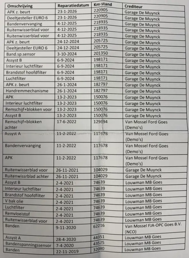 114 CDI 100KW 136PK L2H1 AUTOMAAT EURO 6 AIRCO/ CAMERA/ TREKHAAK/ CRUISE CONTROL/ 100% DEALERONDERHOUDEN
