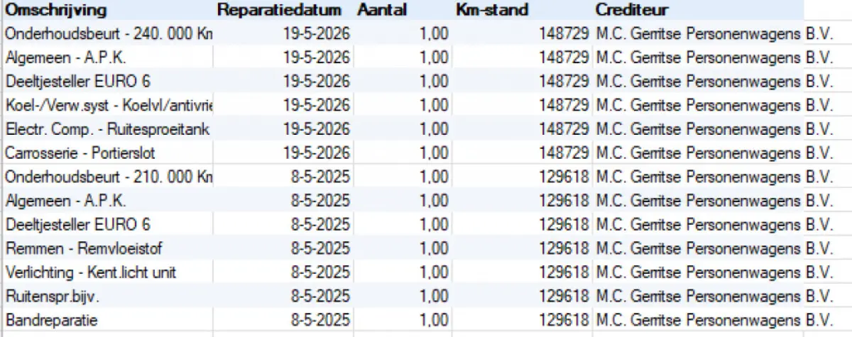 1.5 TDCI 74KW 100PK L2 MAXI EURO 6 NAVIGATIE/ CAMERA/ 3 ZITS BIJRIJDERSBANK/ TREKHAAK/ 100% DEALERONDERHOUDEN