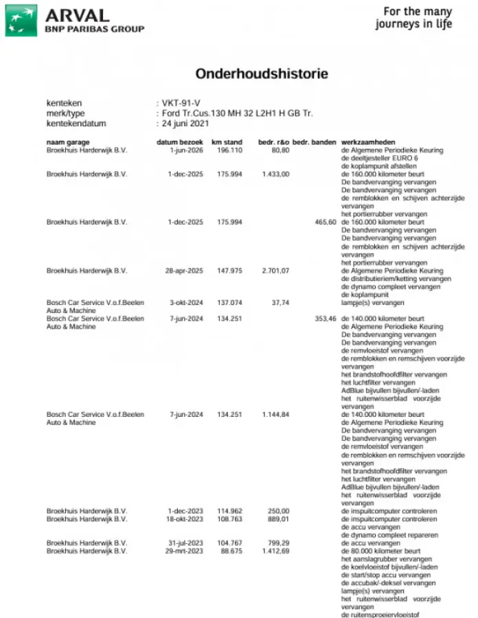 2.0 TDCI 96KW 131PK L2H1 MHEV EURO 6 CAMERA/ AIRCO/ CRUISE CONTROL/ TREKHAAK/ 100% DEALERONDERHOUDEN