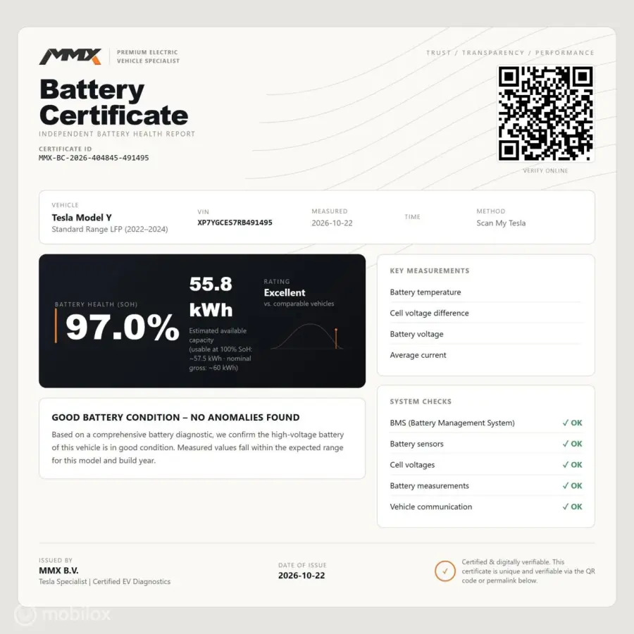 PREMIUM LFP RWD + MMX PACK + IAP + HW4+SOH 97%