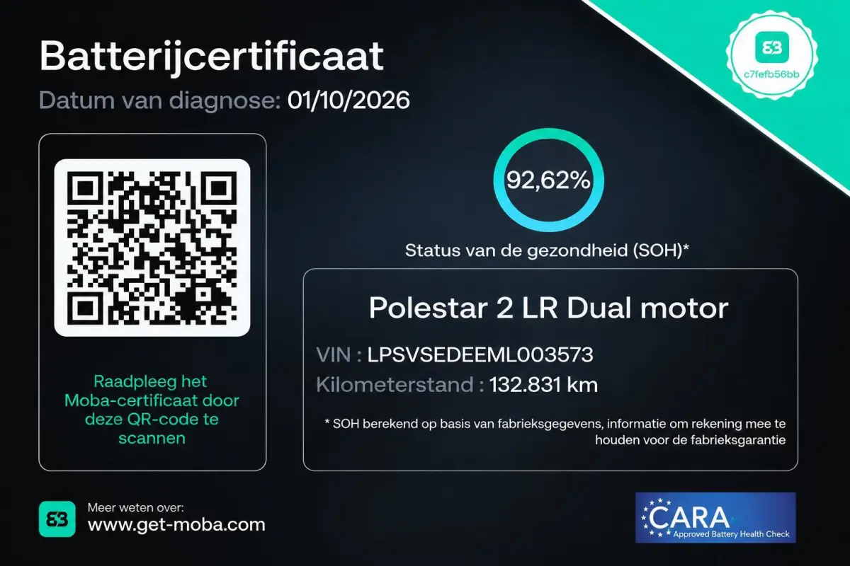 Long Range Dual Motor Launch Edition 78kWh PANO 93% SOH