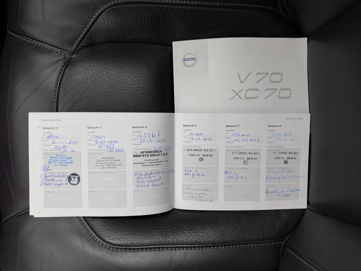 2.0 D4 Momentum Aut. *LEATHER | XENON | HEATED-COMFORTSEATS | NAVI-FULLMAP | ECC | PDC | CRUISE | 17''ALU*