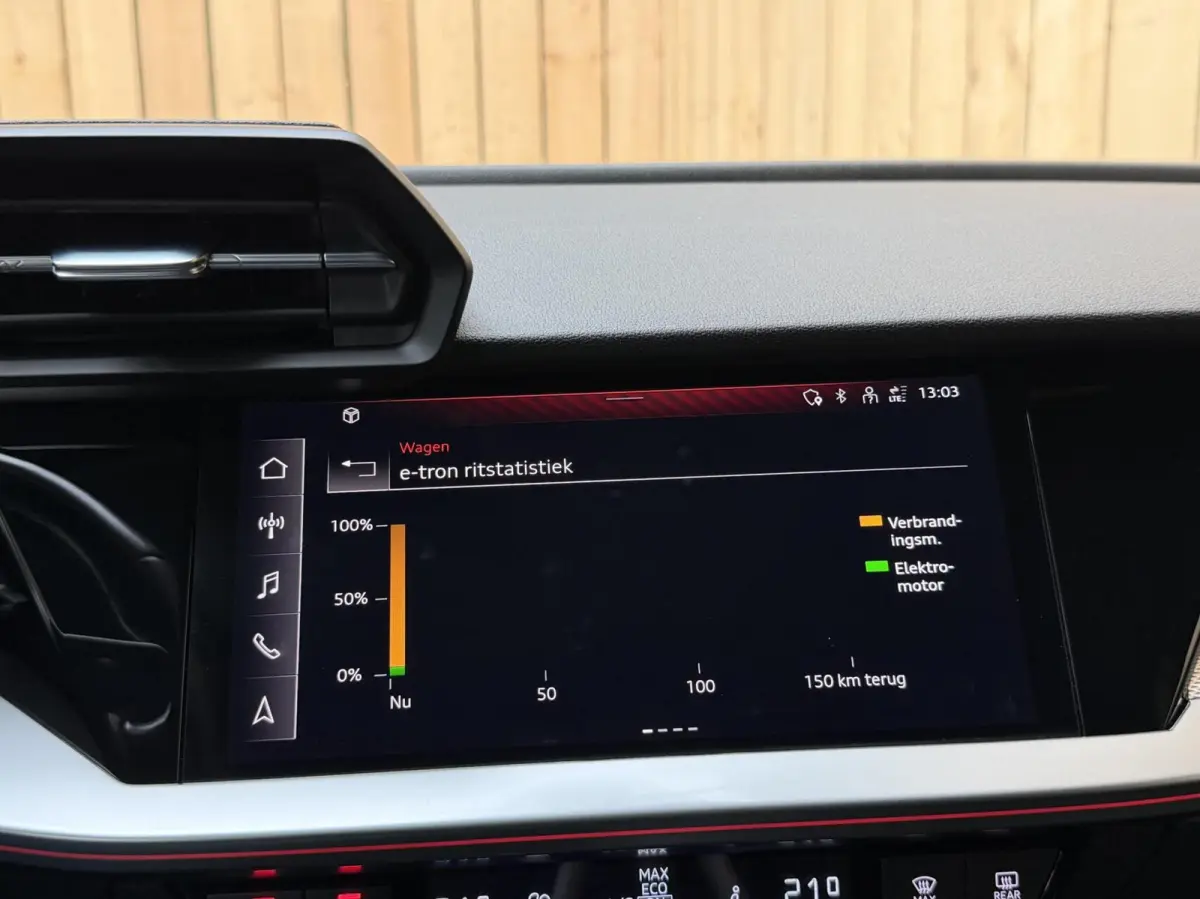 40 TFSI e Advanced edition SoH 97,6% | Apple CarPlay/Android Auto | Cruise & climate control | LED verlichting | Navigatiesysteem | Sfeerverlichting | Sportstoelen | Parkeersensoren achter |