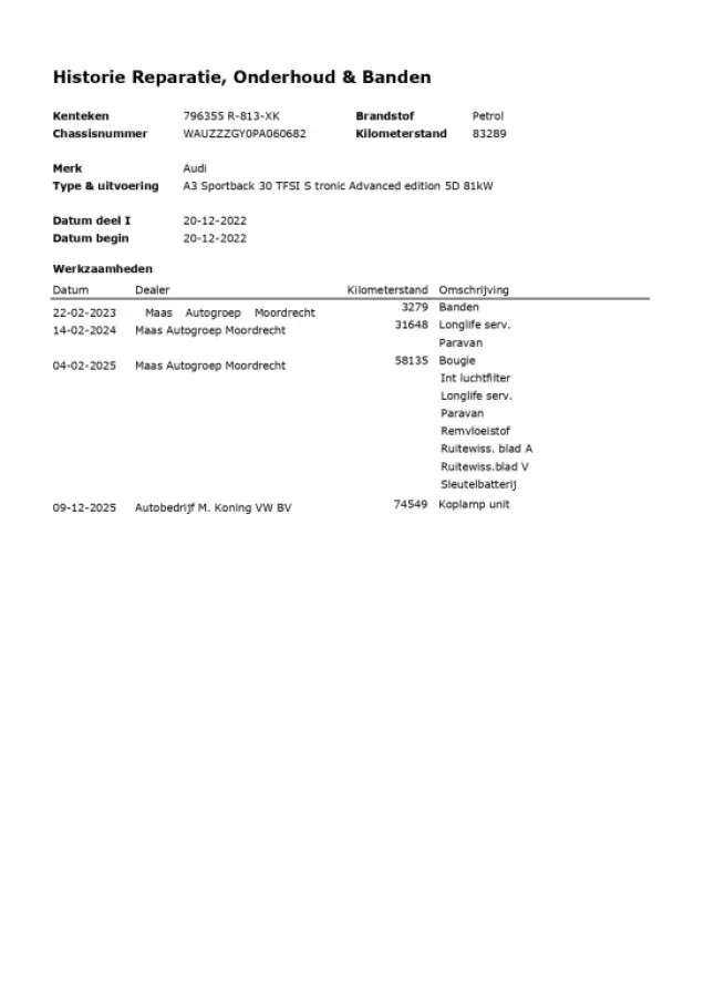 30 TFSI Advance edition 1e-Eig. & Dealer-Onderh. BOVAG-Garantie. NL-Auto