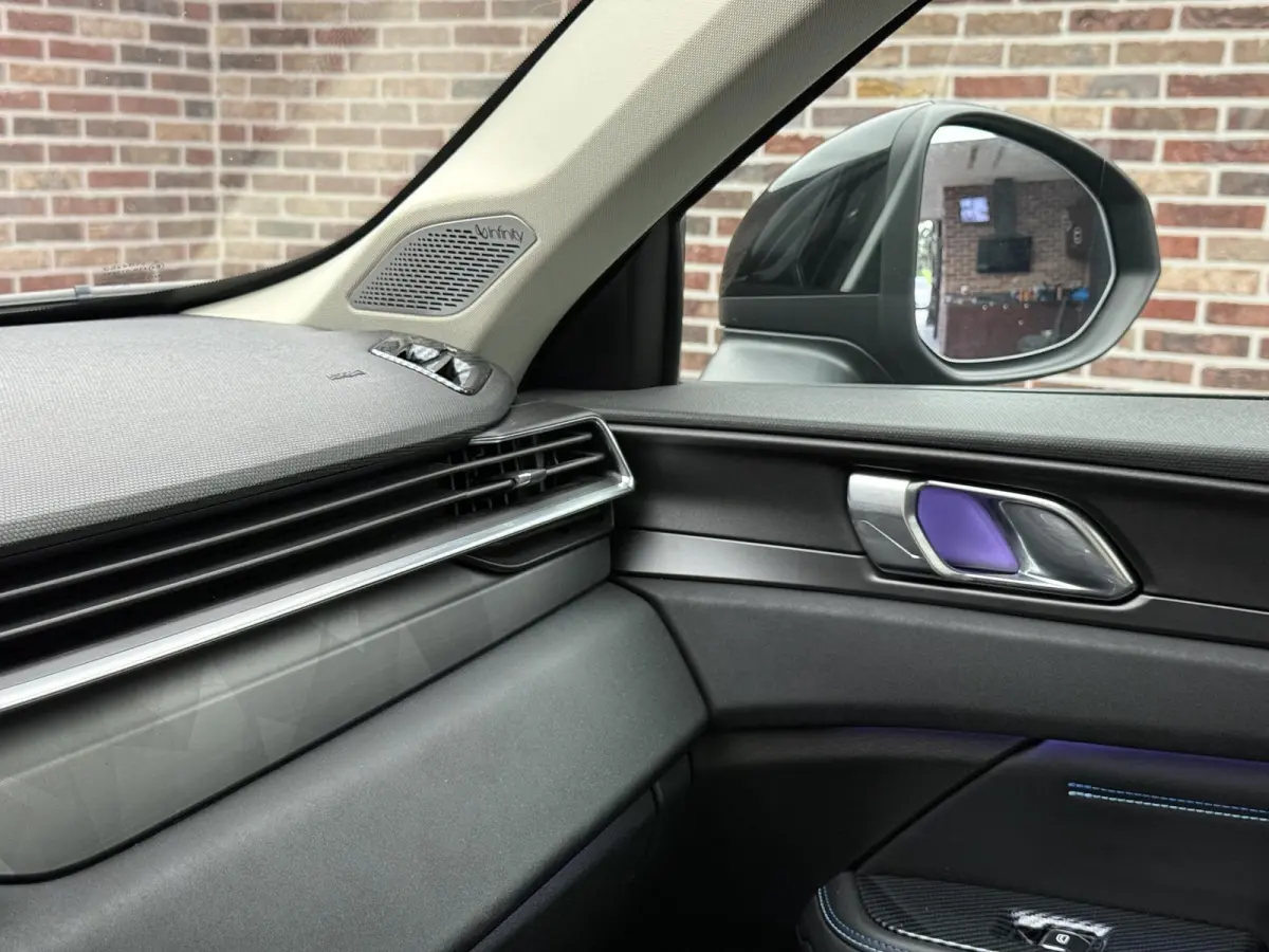 1.5 Pano