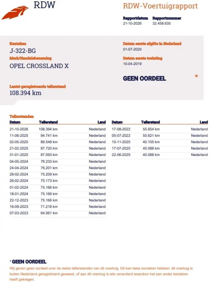 1.2 Turbo Innovation Automaat Airco, Cruise Control, Stuurbekrachtiging