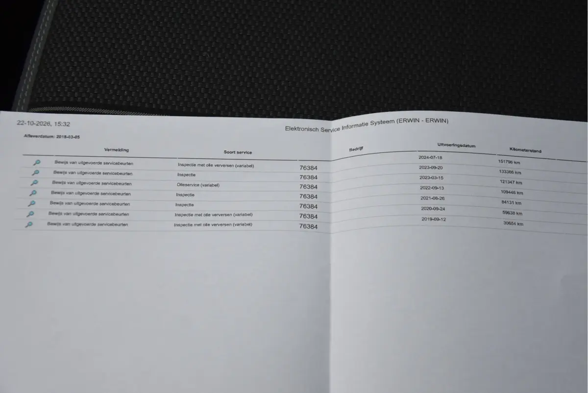 1.0 TSI 96 PK Highline Topstaat! Garantie LED ECC PDC stoelverw.