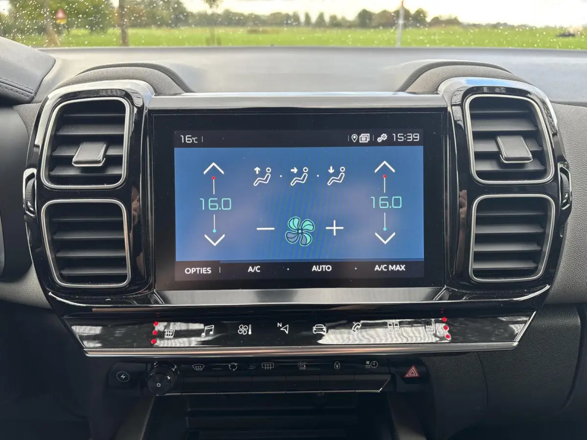 1.6 Plug-in Hybrid 225 Business Plus All-in Prijs