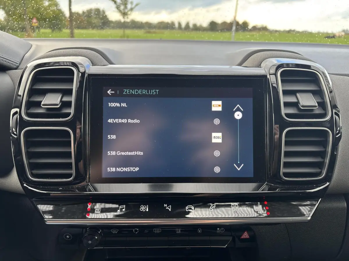 1.6 Plug-in Hybrid 225 Business Plus All-in Prijs