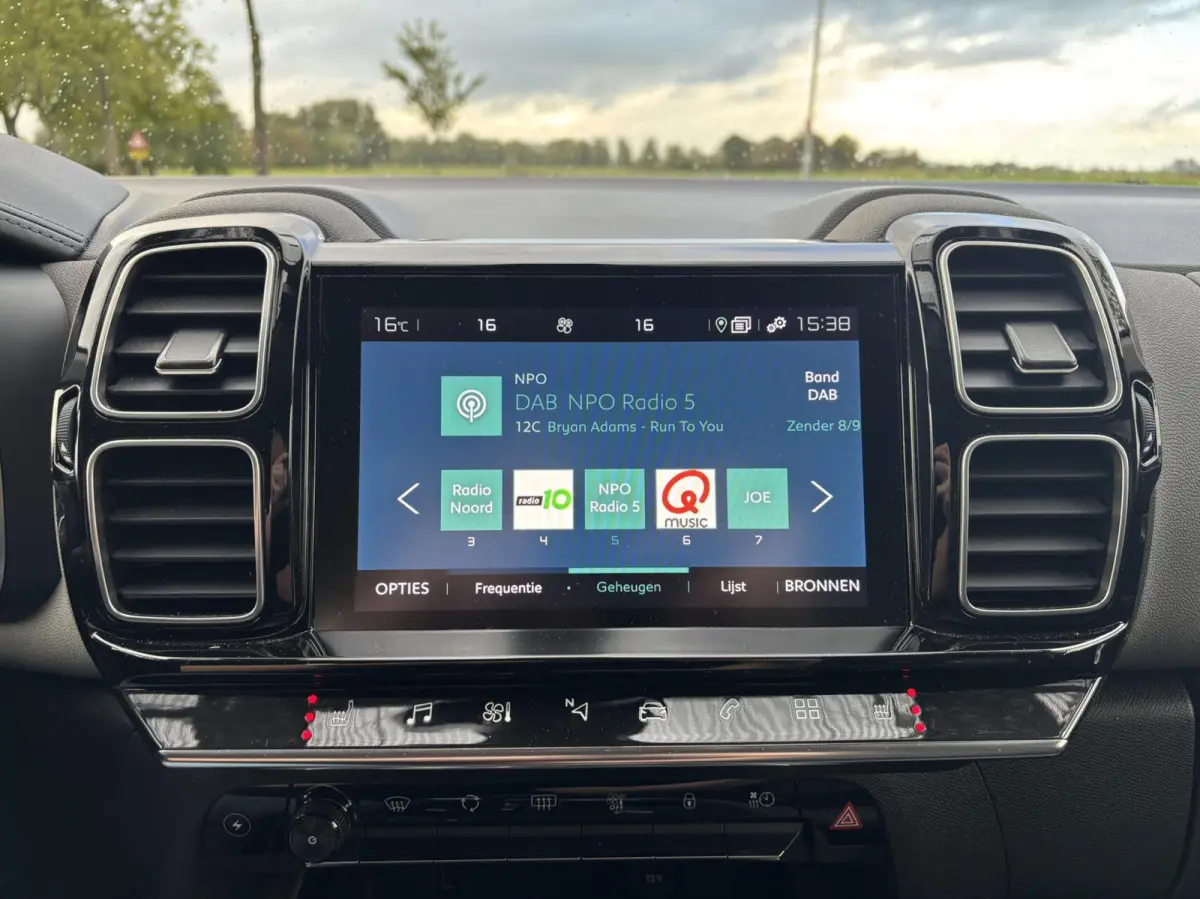 1.6 Plug-in Hybrid 225 Business Plus All-in Prijs