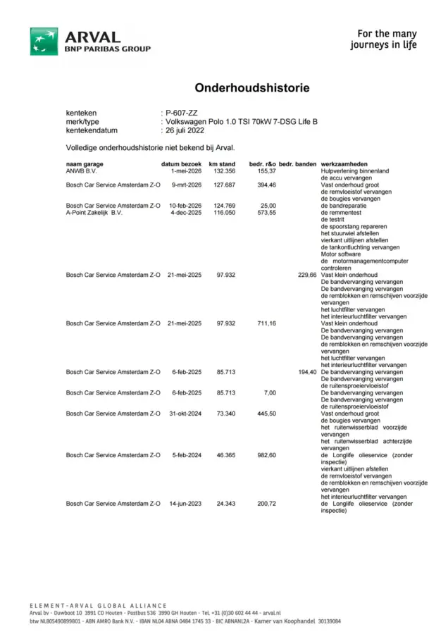 1.0 TSI Business