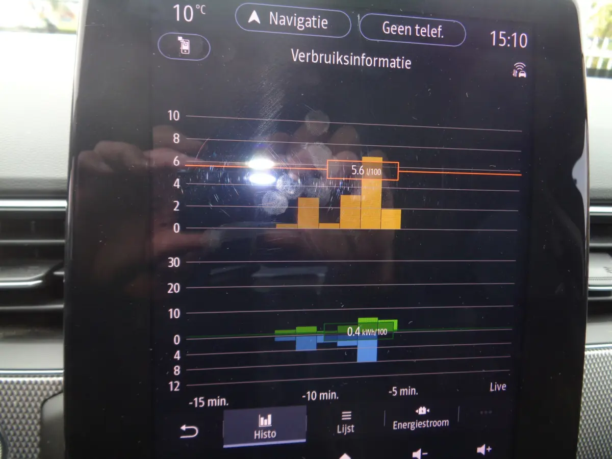 1.6 E-Tech Hybrid 145 Intens 1e eigenaar, Dealer onderhouden, lmv, pdc v+a, camera, carplay
