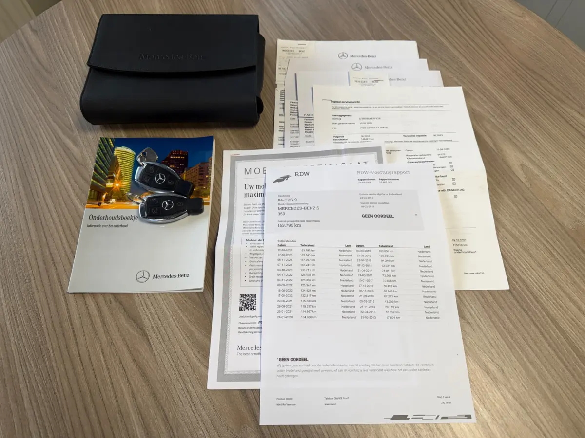 350 Prestige+ Aut Schuifdak B&O Full Options