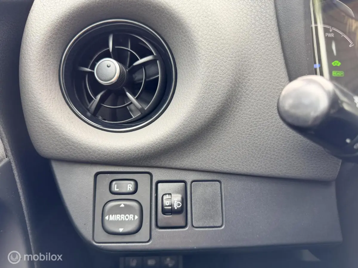 1.5 Hybrid Active Automaat