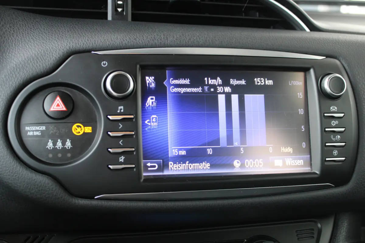 1.5 Hybrid Executive | Achteruitrijcamera | Climate control | Cruise control | Navigatie |