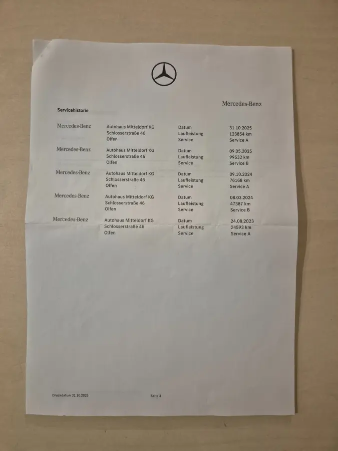 200 d Luxury Line luxe uitvoering
