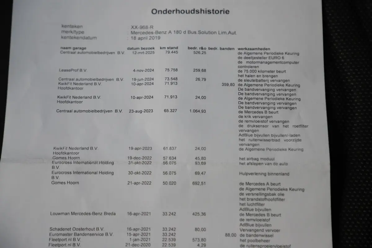 180 d Business Solution Limited Automaat Half Leder Widescreen Navigatie Achteruitrijcamera Full LED Rijstrooksensor