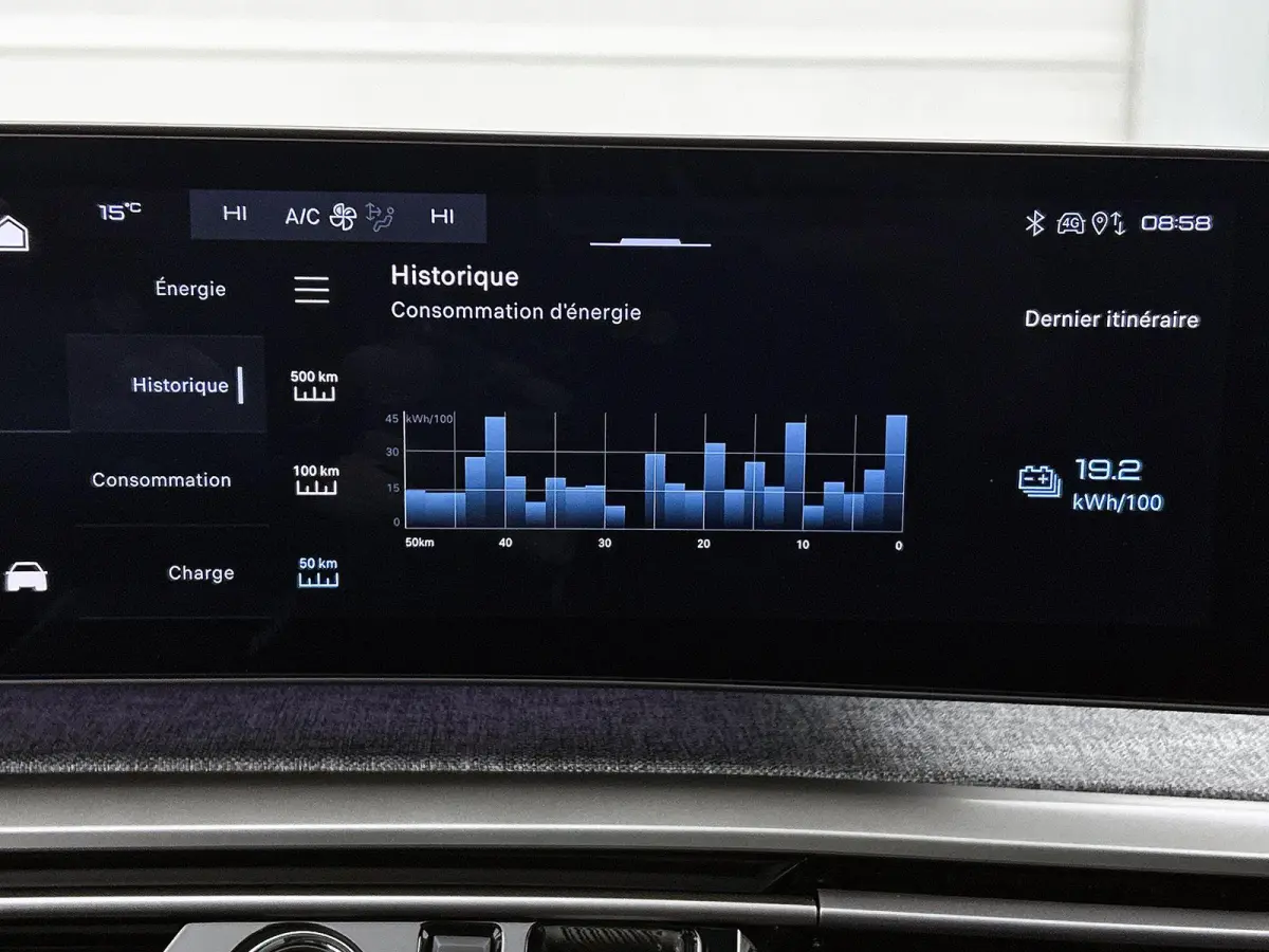 Launch Edition 325pk Dual Motor 73 kWh Automaat | Tot 8 Jaar Garantie | 490km WLTP Actieradius | Navigatie | Panoramisch schuif-kanteldak | 360° camera | Lederen AGR stoel elektrisch+geheug