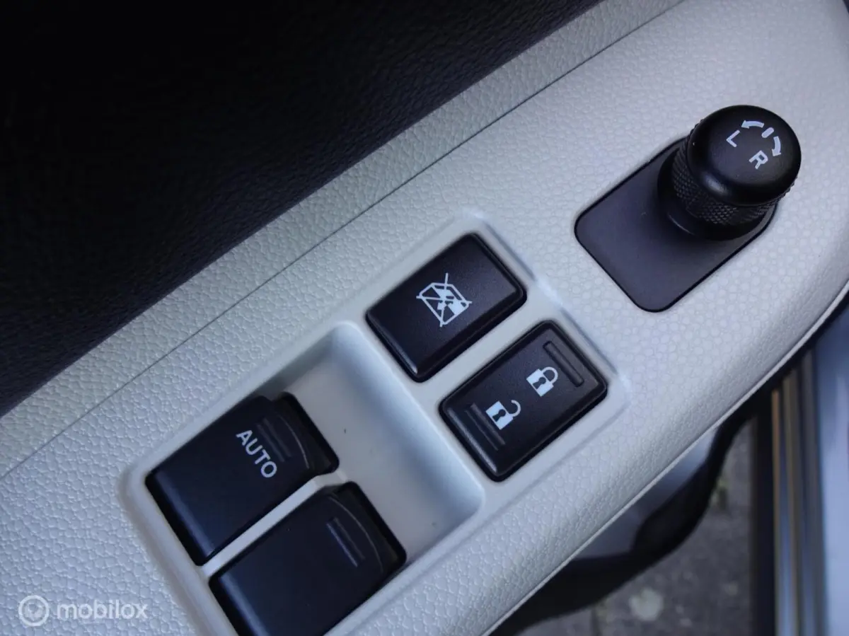 1.2 Select