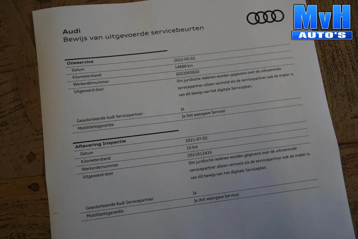 45 TFSI PHEV S-Edit|S-Line|STOEL/STUUR.VERW|TREKH|SOH86%