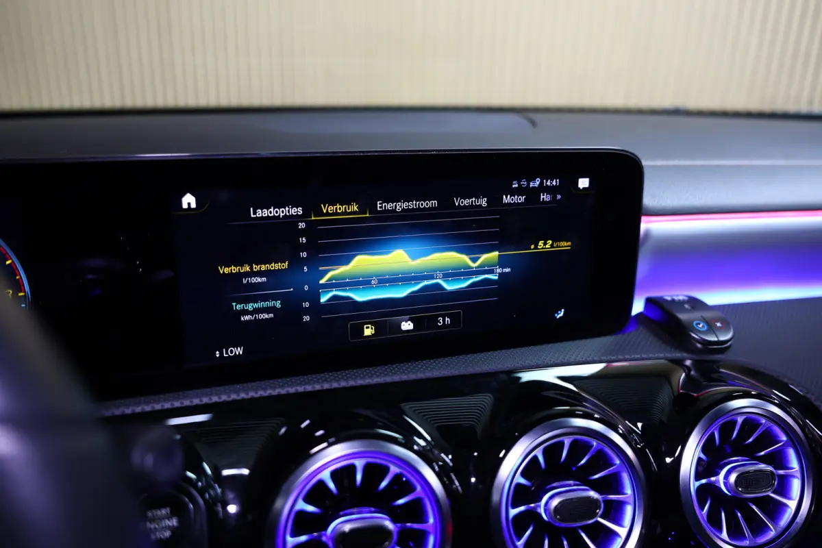250e AMG AMBIENTE PANODAK NAVI AUTOM CRUISE PDC CAM SFEER '20