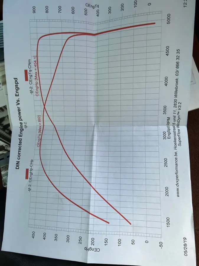 M550xd l 454pk/900NM l Downpipe l Headup l Alcantara l Zeer vol & zeer Snel l