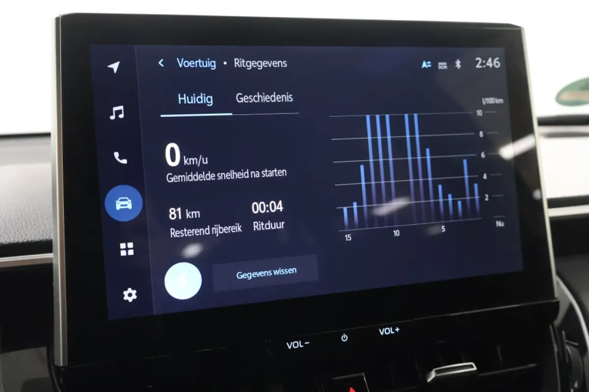 Hybrid 140 Dynamic