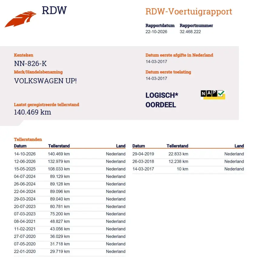 Up! 1.0 BMT move up! | NL AUTO | NAP | DEALERONDERHOUDEN | 5 Deurs | Airco | Bluetooth | DAB+ | Isofix | APK tot 04-07-2027 |