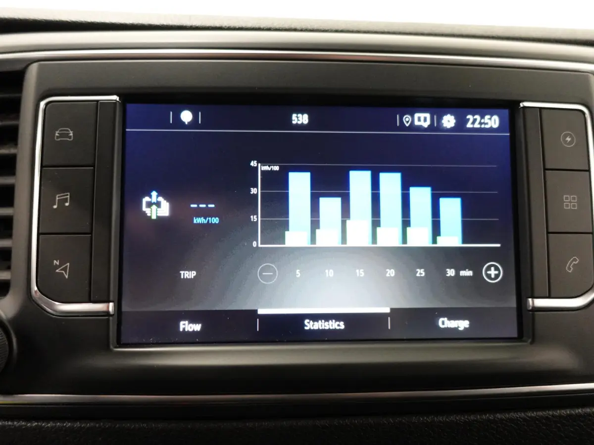 L3H1 Edition 75 kWh Automaat Airco Navi Cruise Control WLTP 317 km actieradius