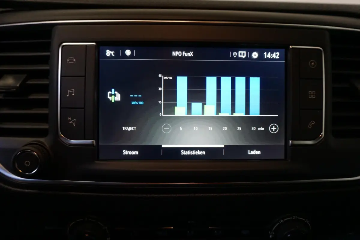 L3H1 Edition 75 kWh Automaat Airco Navi Cruise Control WLTP 317 km actieradius