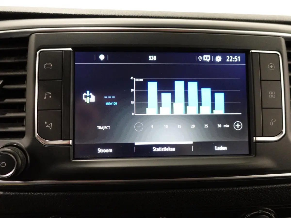 L3H1 Edition 75 kWh Automaat Airco Navi Cruise Control WLTP 317 km actieradius