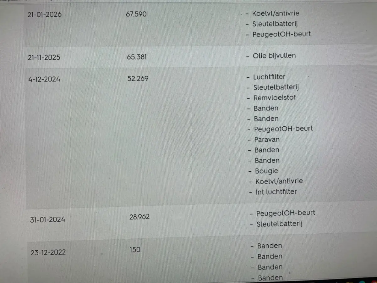 1.2 PureTech Active Pack Business - Digitaal Cockpit, Carplay, Cruise, Trekhaak