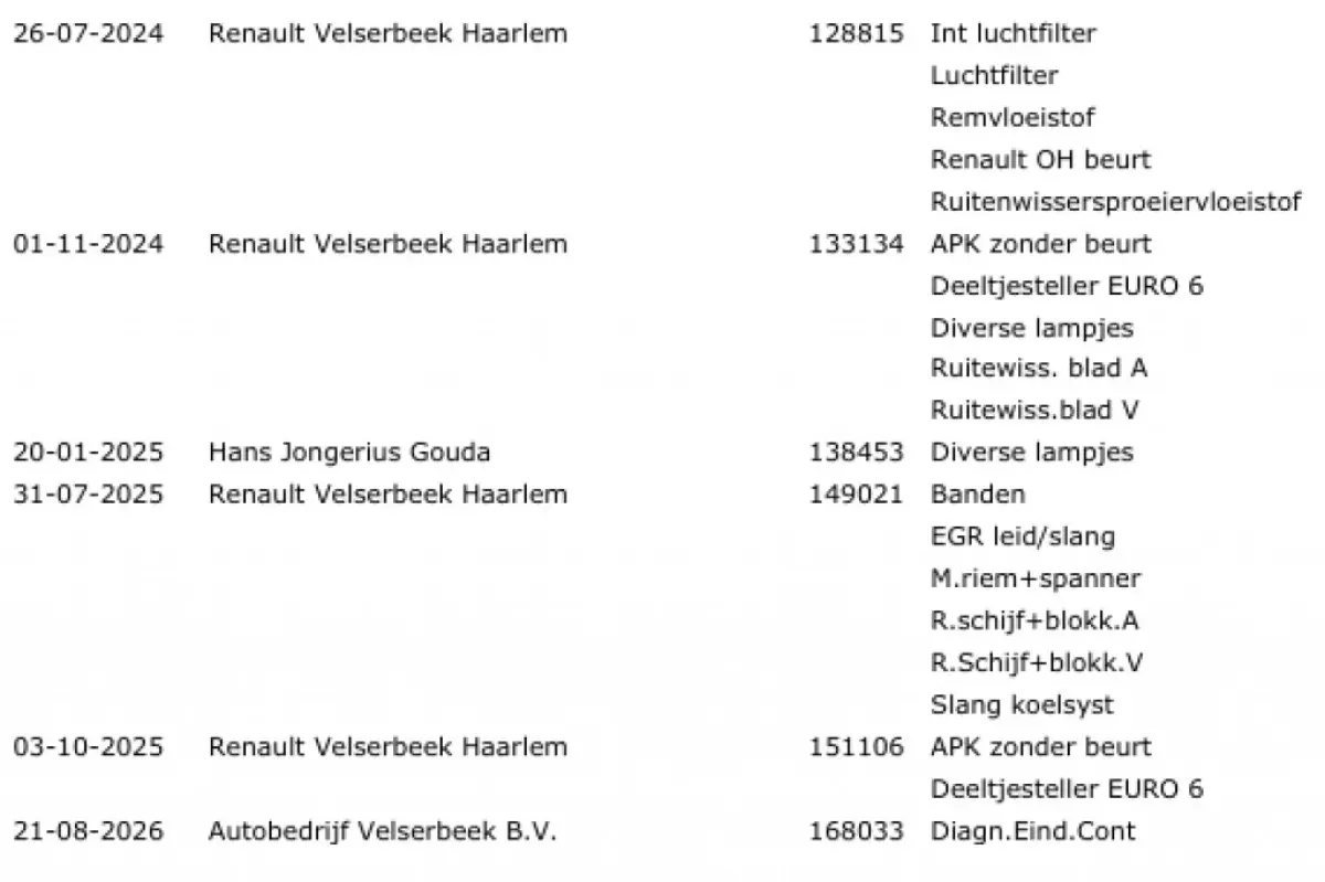 1.6 DCI 92KW 125PK L2H1 EURO 6 AIRCO/ NAVIGATIE/ CRUISE CONTROL/ 100% DEALERONDERHOUDEN