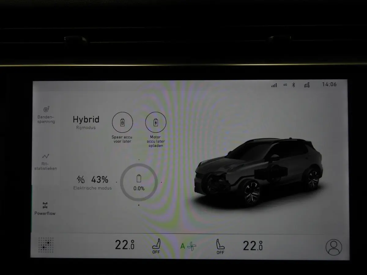 1.5 PHEV BlackLine NAVI/360CAM/SCHUIFDAK/LED/20"LMV!